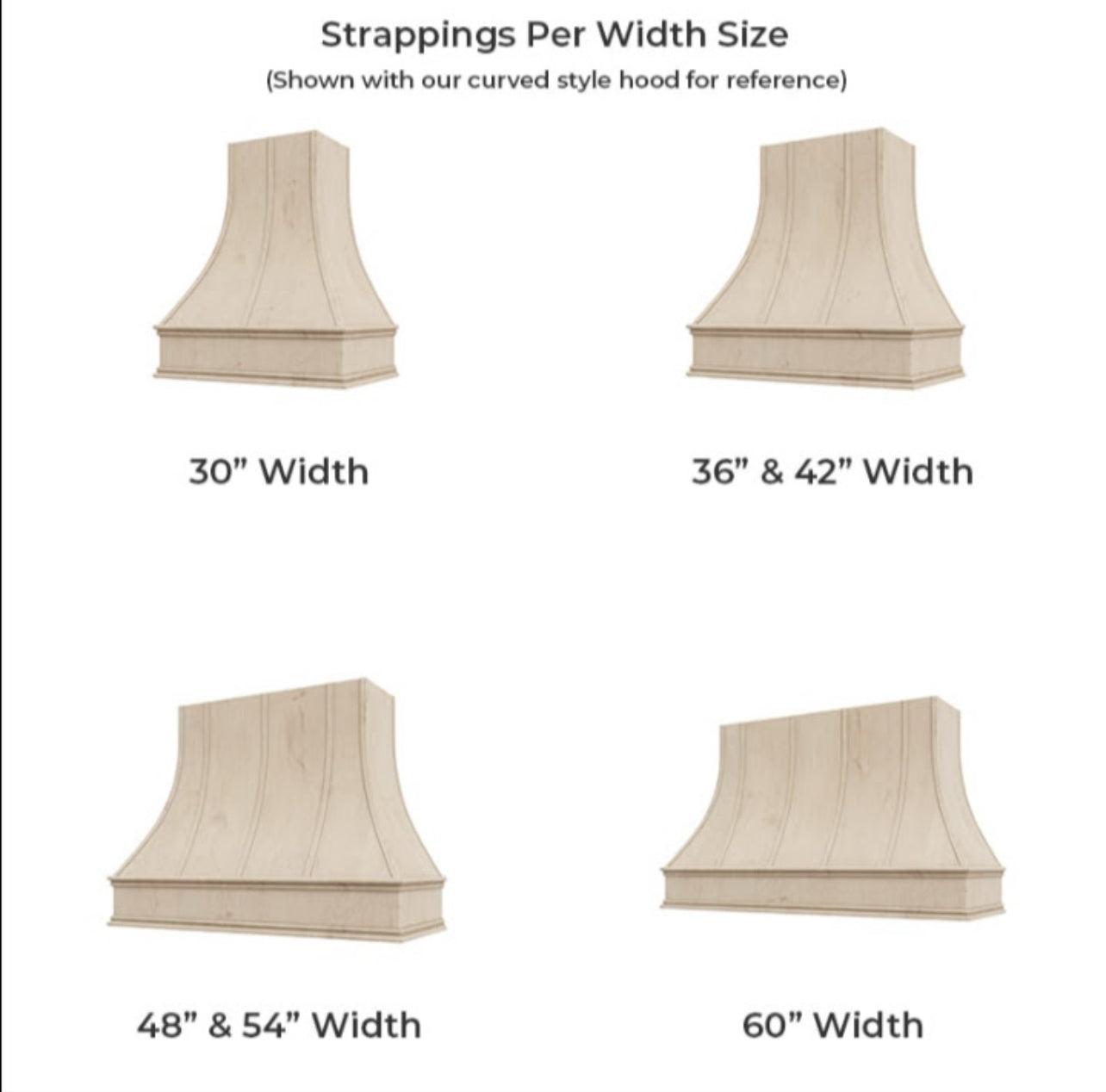 The Curved Gourmet Range Hood with or without Trim, Banding or Corbels