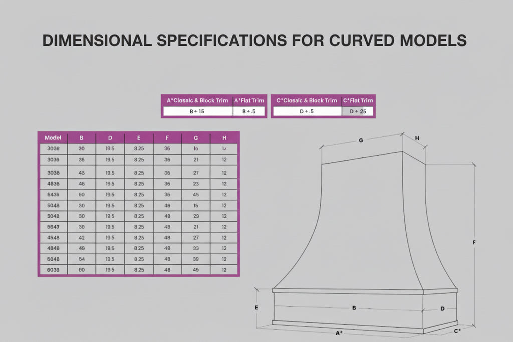 Handcrafted Curved Range Hood