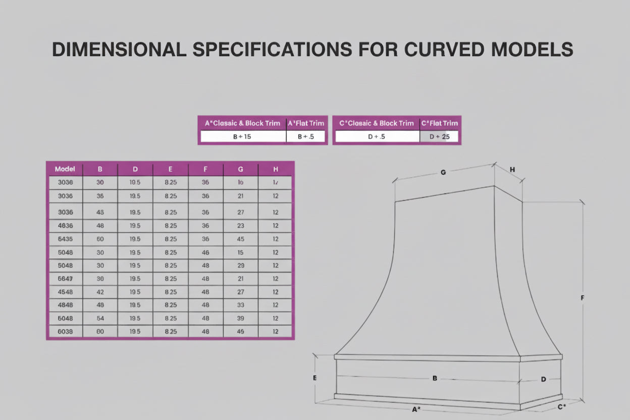 Handcrafted Curved Range Hood