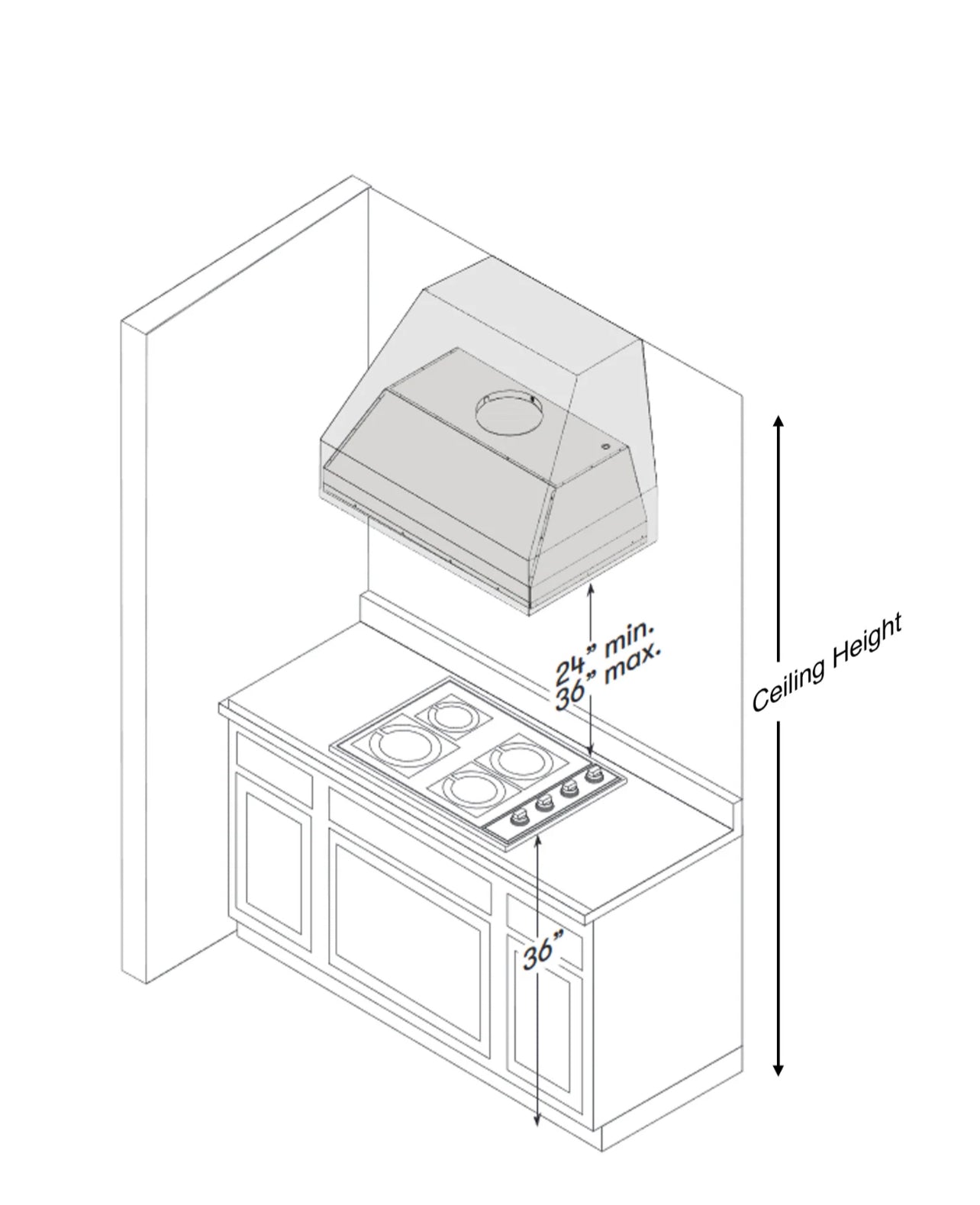 The Curved Gourmet Range Hood with or without Trim, Banding or Corbels